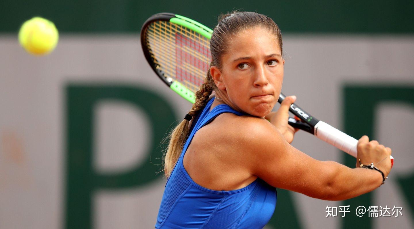 比赛的水平 比赛的水平