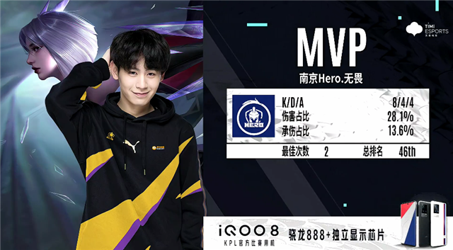 匹配为优先 匹配为优先