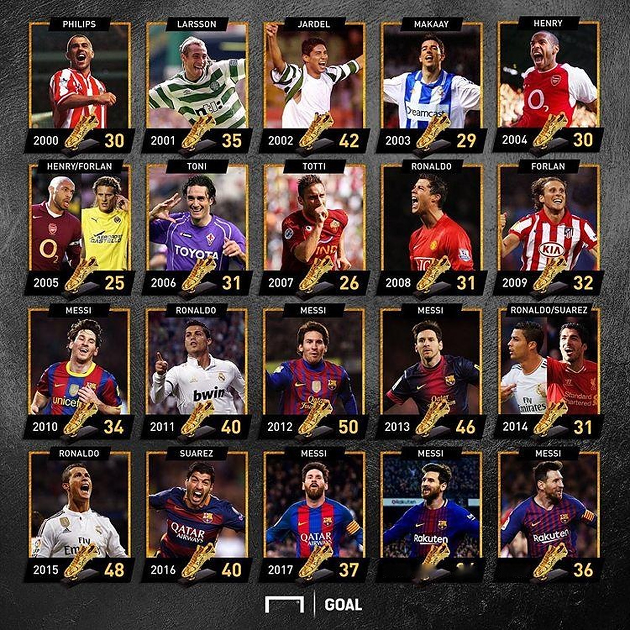 执行与活力 执行与活力